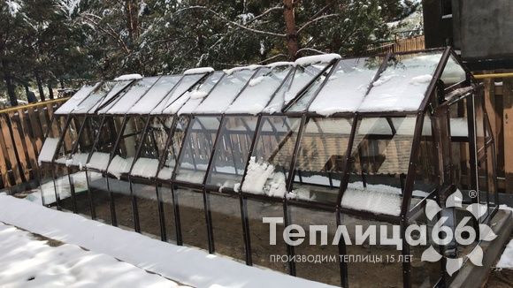 Теплица Рада Исеть под стекло, ширина 3 метра (Калькулятор)